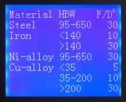 ISO6506, appareil de contrôle Brinell automatique HBA-3000S de dureté d'ASTM E-10