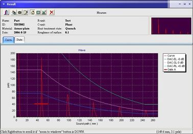 Balayage ultrasonique de haute résolution FD550 du balayage B du détecteur 130dB A de faille de Digtal