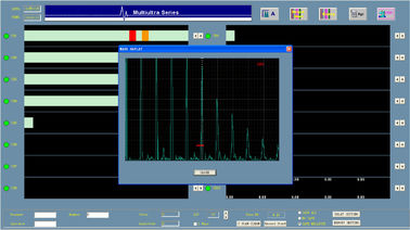 Détecteurs ultrasoniques multicanaux de forte stabilité HFD-1000 de faille avec 2 - 16 canaux